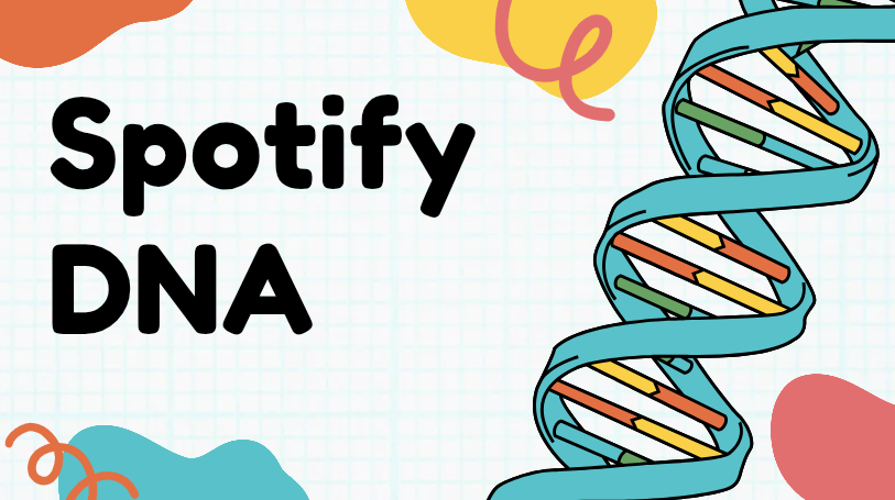 Spotify DNA